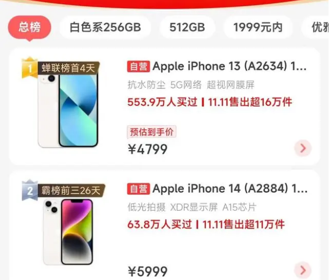 新乐苹果14维修分享iPhone14配置不如同价位的安卓还能大卖 