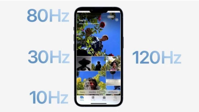 新乐苹果14维修分享iPhone 14有高刷吗 