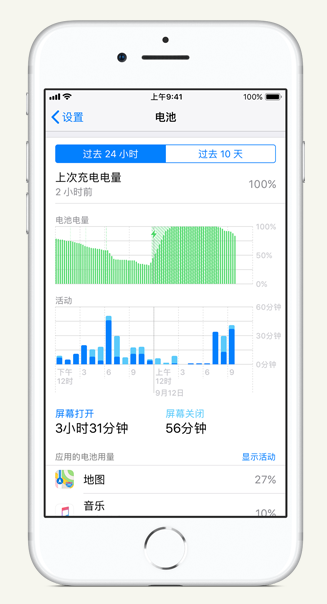 新乐苹果手机维修分享iPhone 在夜间待机时耗电异常怎么办 