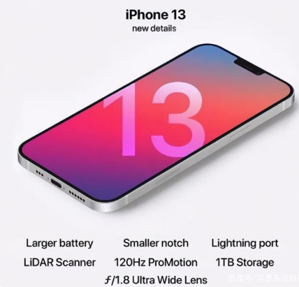 新乐苹果手机维修分享iPhone 13起售价多少钱 