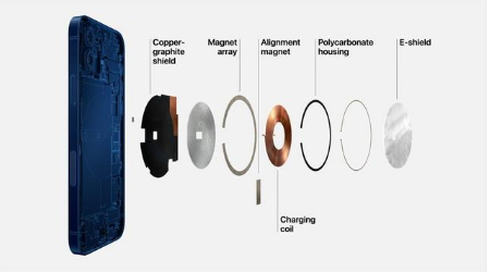 新乐苹果手机维修分享iPhone 12真的会威胁身体健康吗 